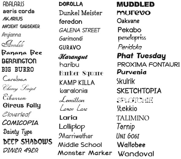 The Ultimate Premium Fonts Package StackSocial